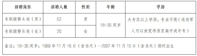 1763173139187800.png 崗位.png