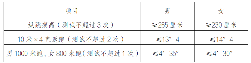 1763173160534558.png 體測.png